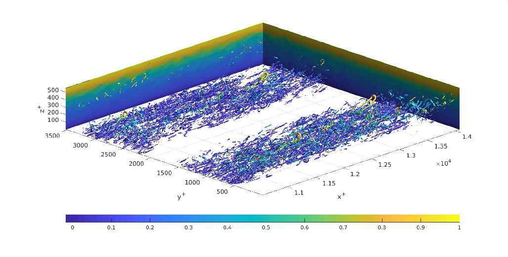 Internal structure of stratified turbulence